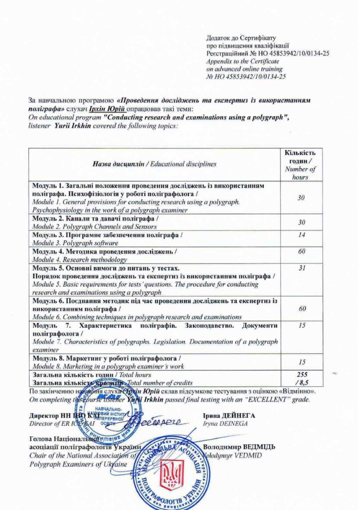 Додаток до сертифікату